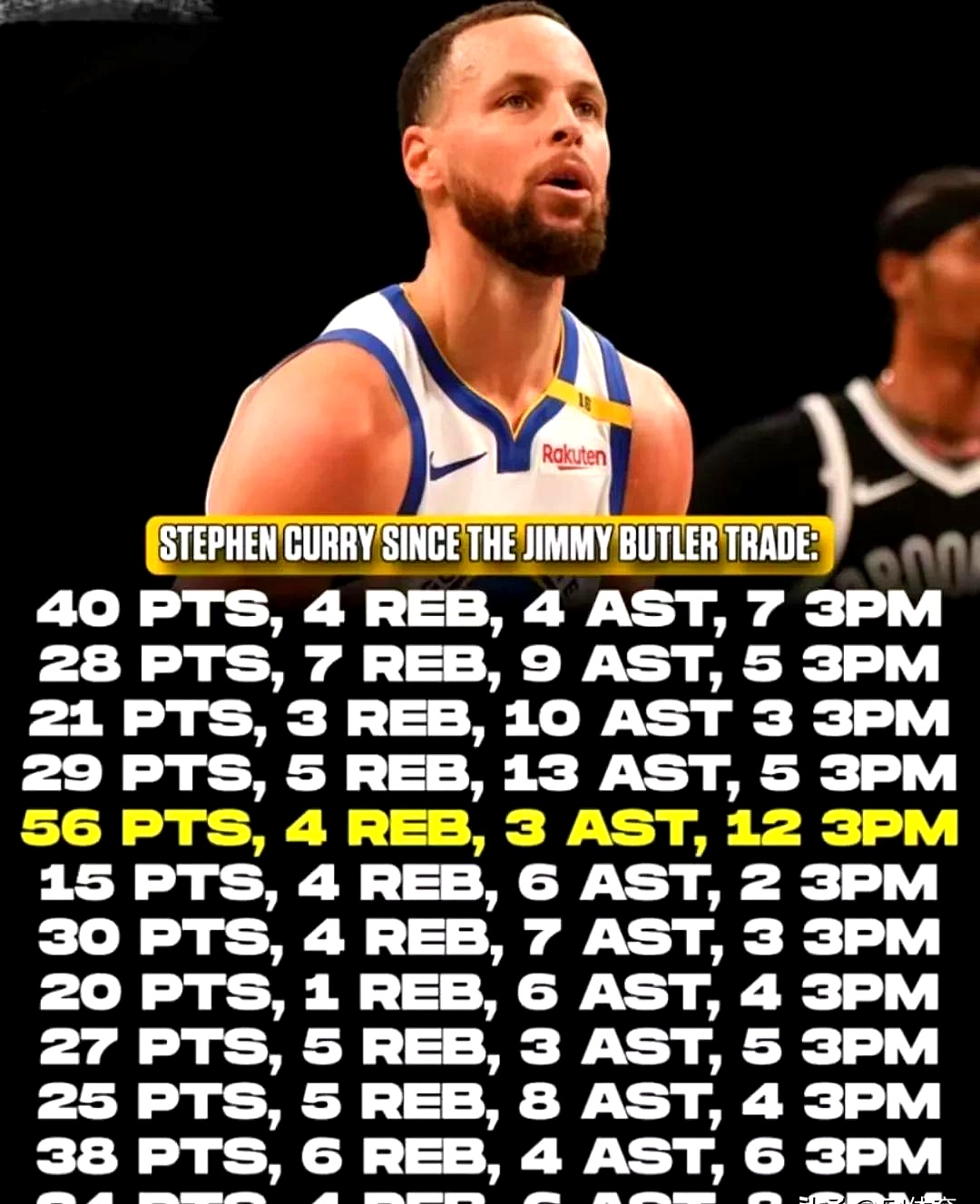 库里重要时刻重要助攻，阿森纳带队取胜！引发球迷热议的简单介绍-爱游戏平台下载